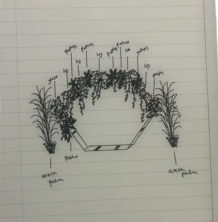 your idea e1755788828671